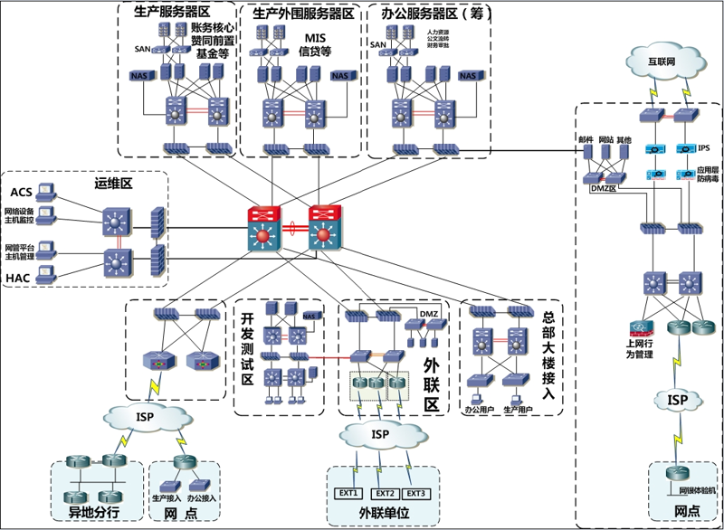 深度剖析：如何在北京开展技术创新