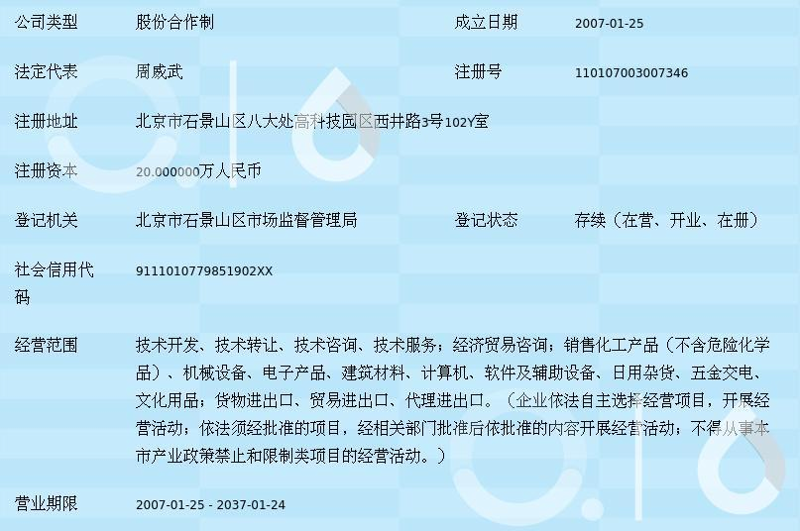 工具推荐类：横向对比4款常用的数据处理软件，帮助你找到最适合的那一个